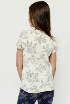 Zestaw t-shirtów dla dziewczynki